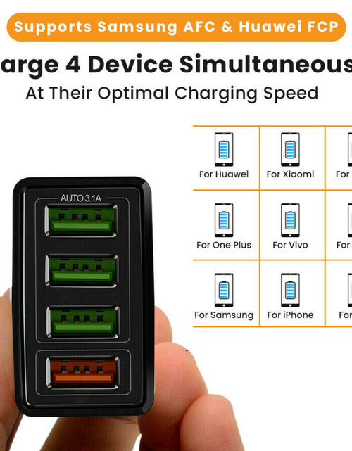 Load image into Gallery viewer, Fast Charge 3.0 USB Hub Wall Charger