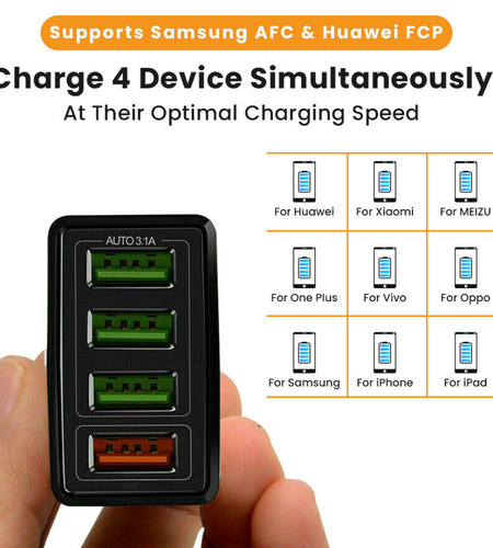 Fast Charge 3.0 USB Hub Wall Charger