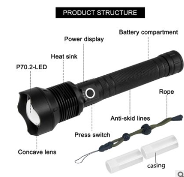 Most Powerful LED flashlight USB Zoom Tactical torch