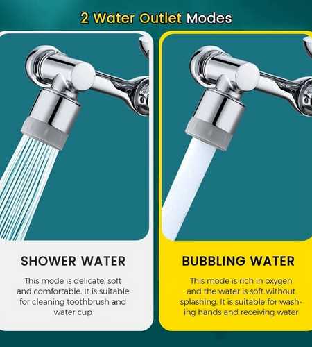 Universal 1080° Rotation Extender Faucet