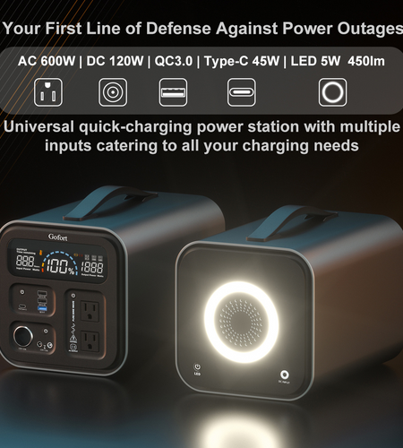 Outdoor Power Emergency Portable Power Station 550Wh Solar Generator