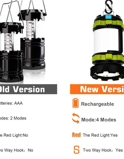 Load image into Gallery viewer, Handheld Multifunction LED Camping Waterproof Lantern
